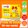 Representative charted product for LACTO-FIT