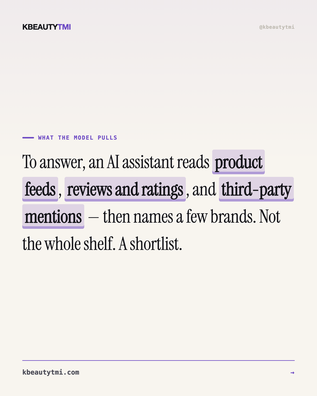 When you ask AI for K-beauty, what does it read? — card 2 of 5