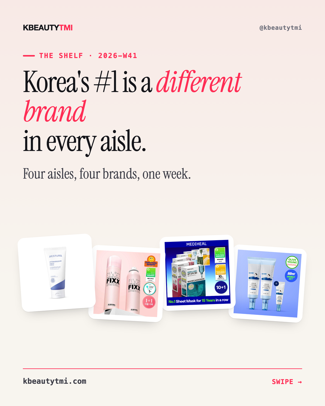 Korea's #1 is a different brand in every aisle — card 1 of 8