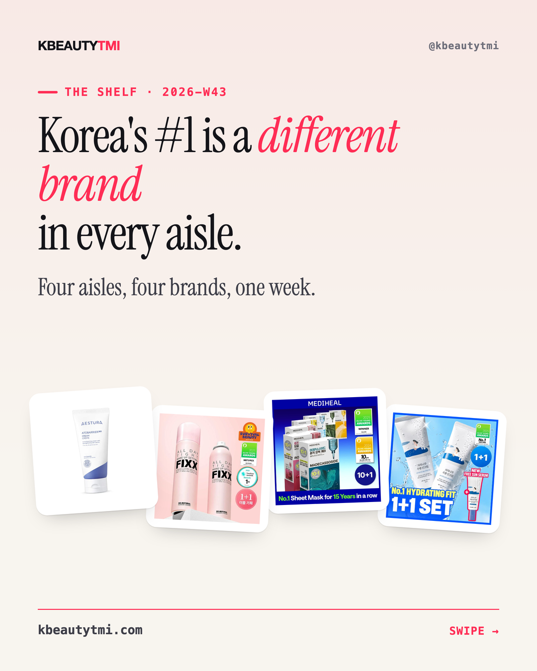 Korea's #1 is a different brand in every aisle — card 1 of 8