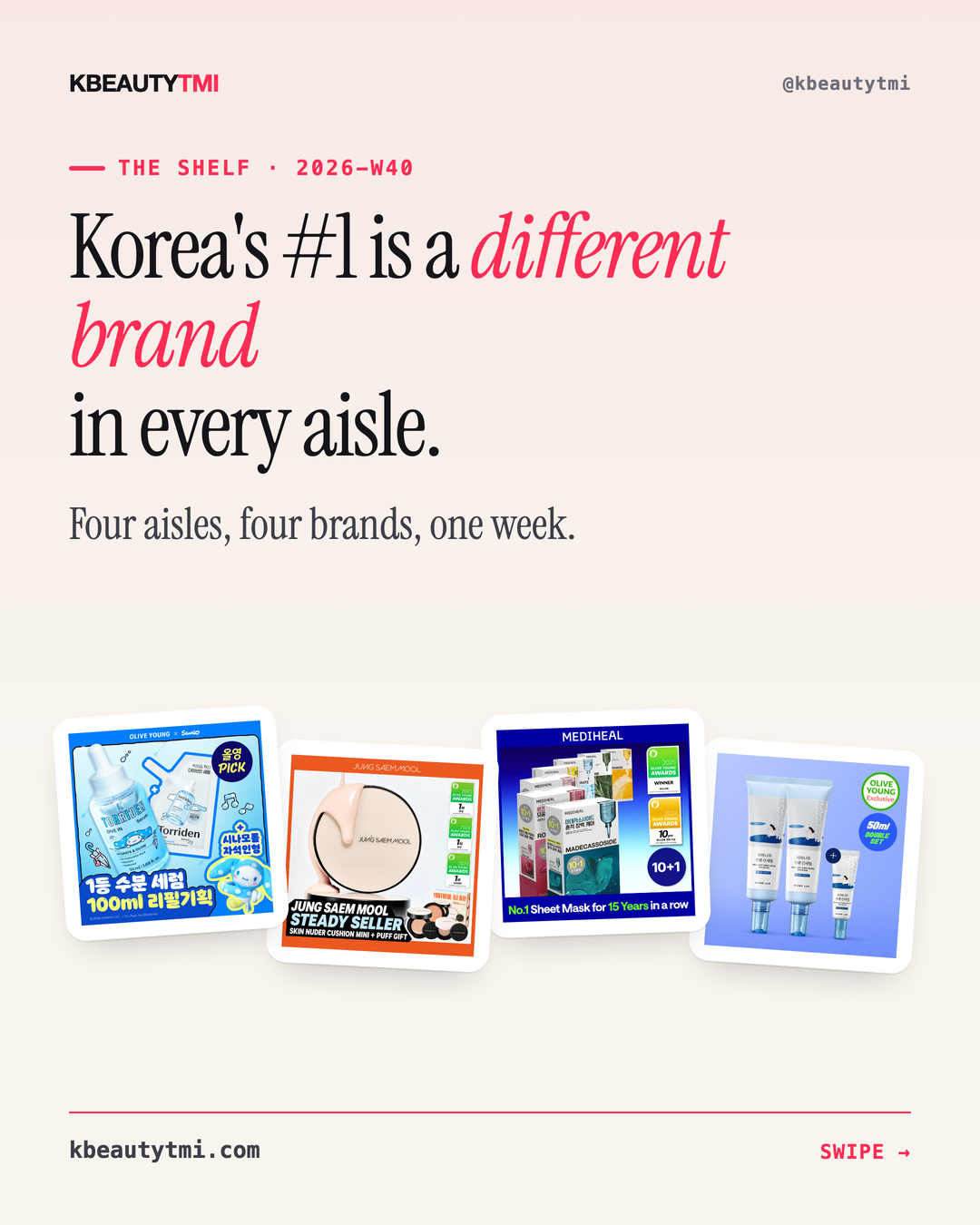 Korea's #1 is a different brand in every aisle — card 1 of 7