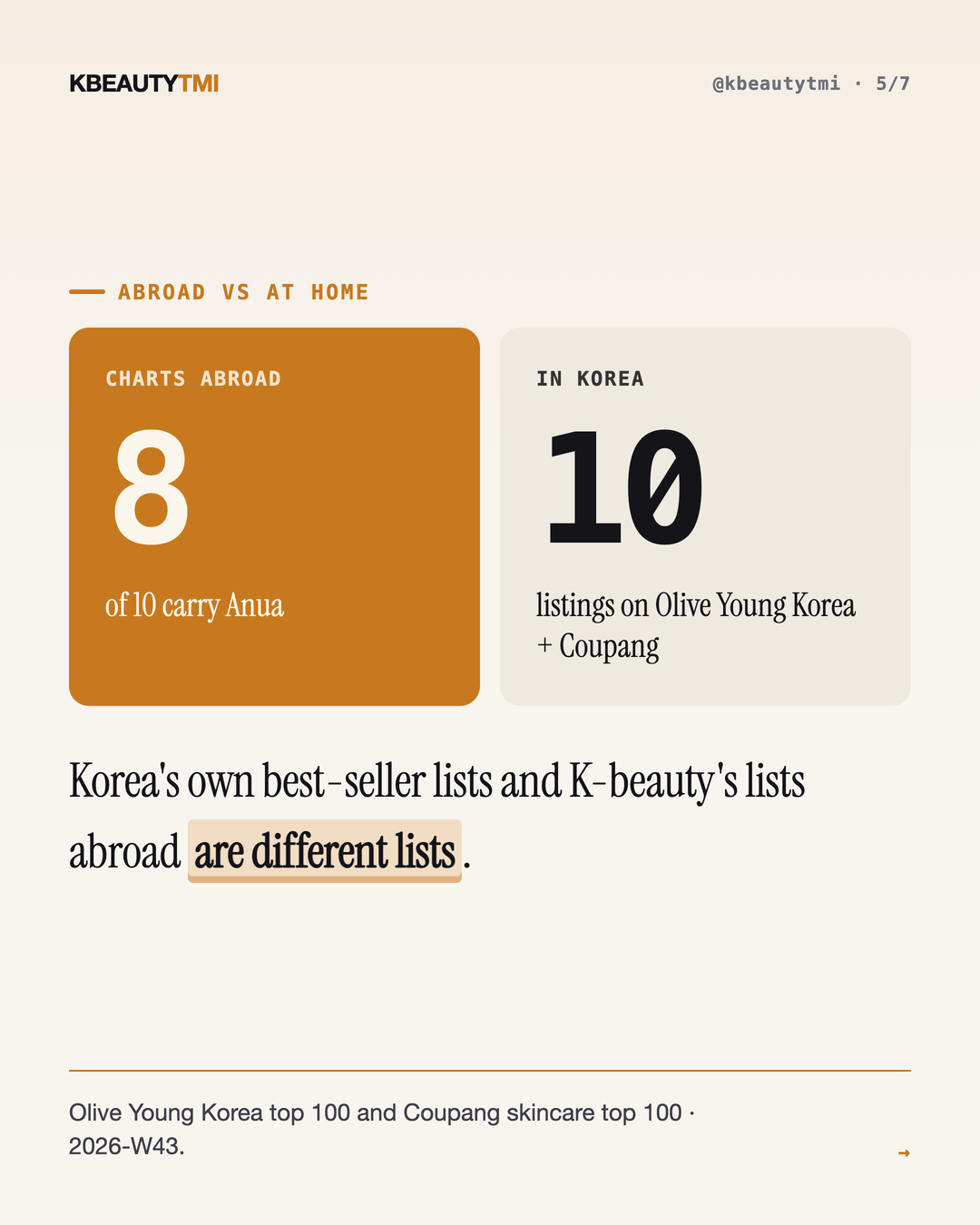 brand-reach — card 5 of 7