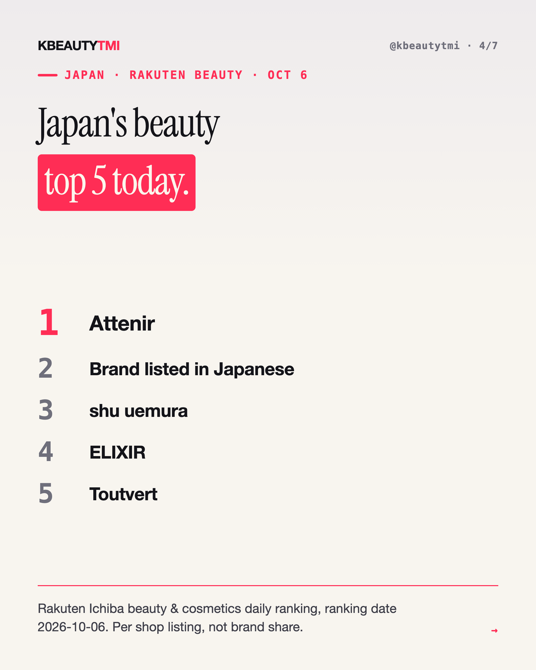 Asia today · 2026-10-08 — card 4 of 7