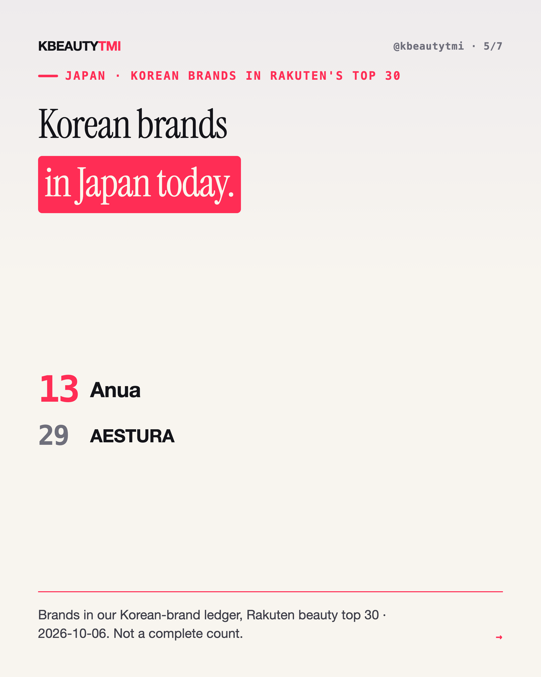 Asia today · 2026-10-08 — card 5 of 7