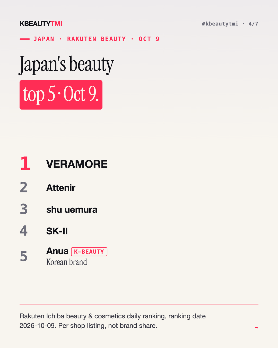 Asia today · 2026-10-11 — card 4 of 7