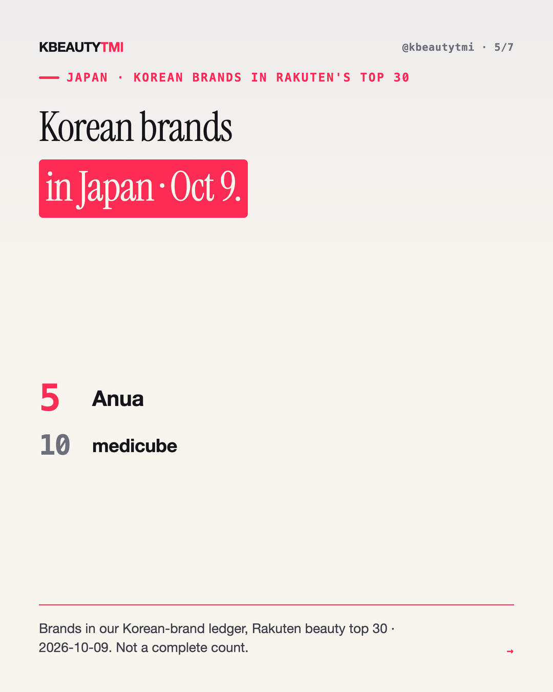 Asia today · 2026-10-11 — card 5 of 7