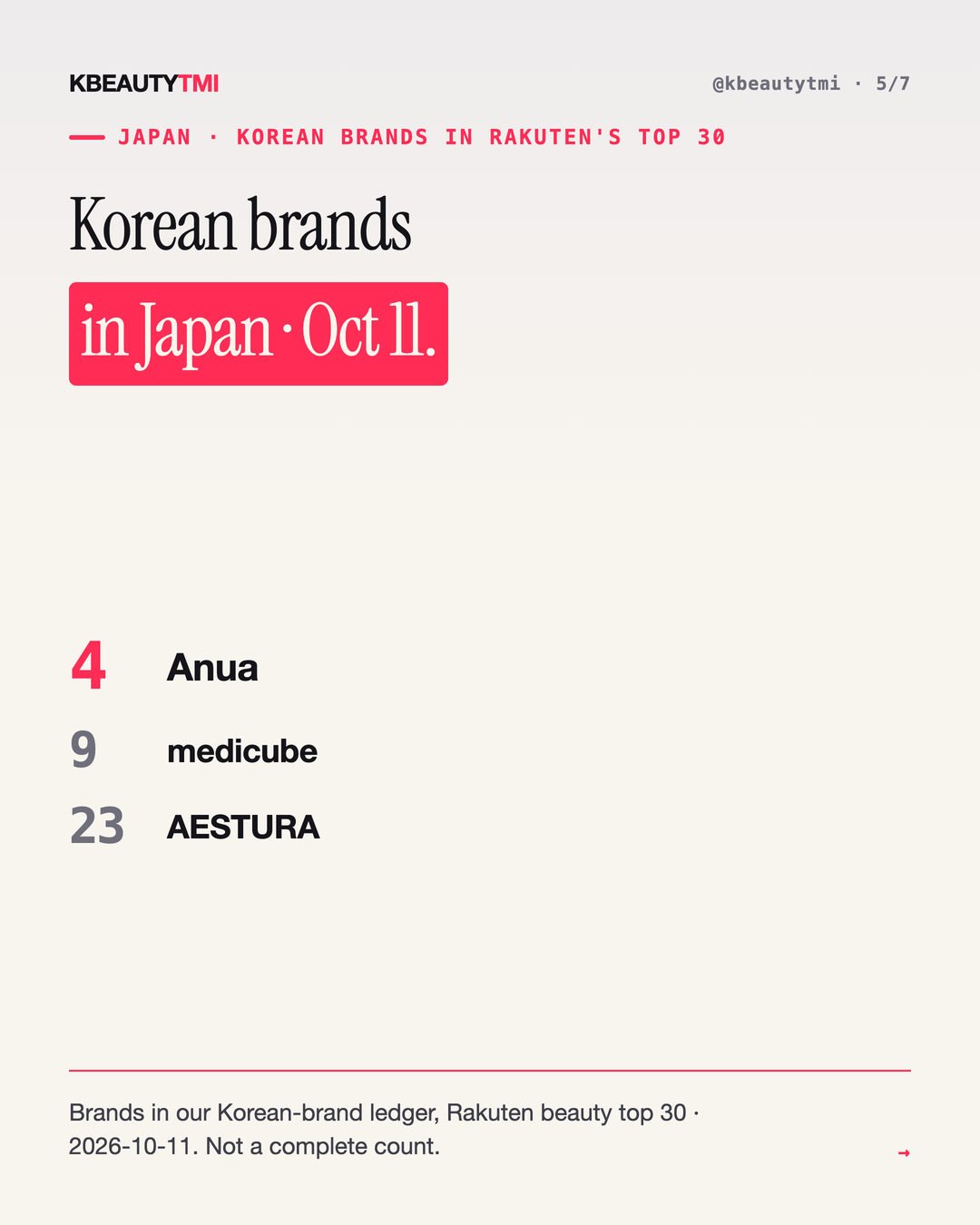 Asia today · 2026-10-13 — card 5 of 7