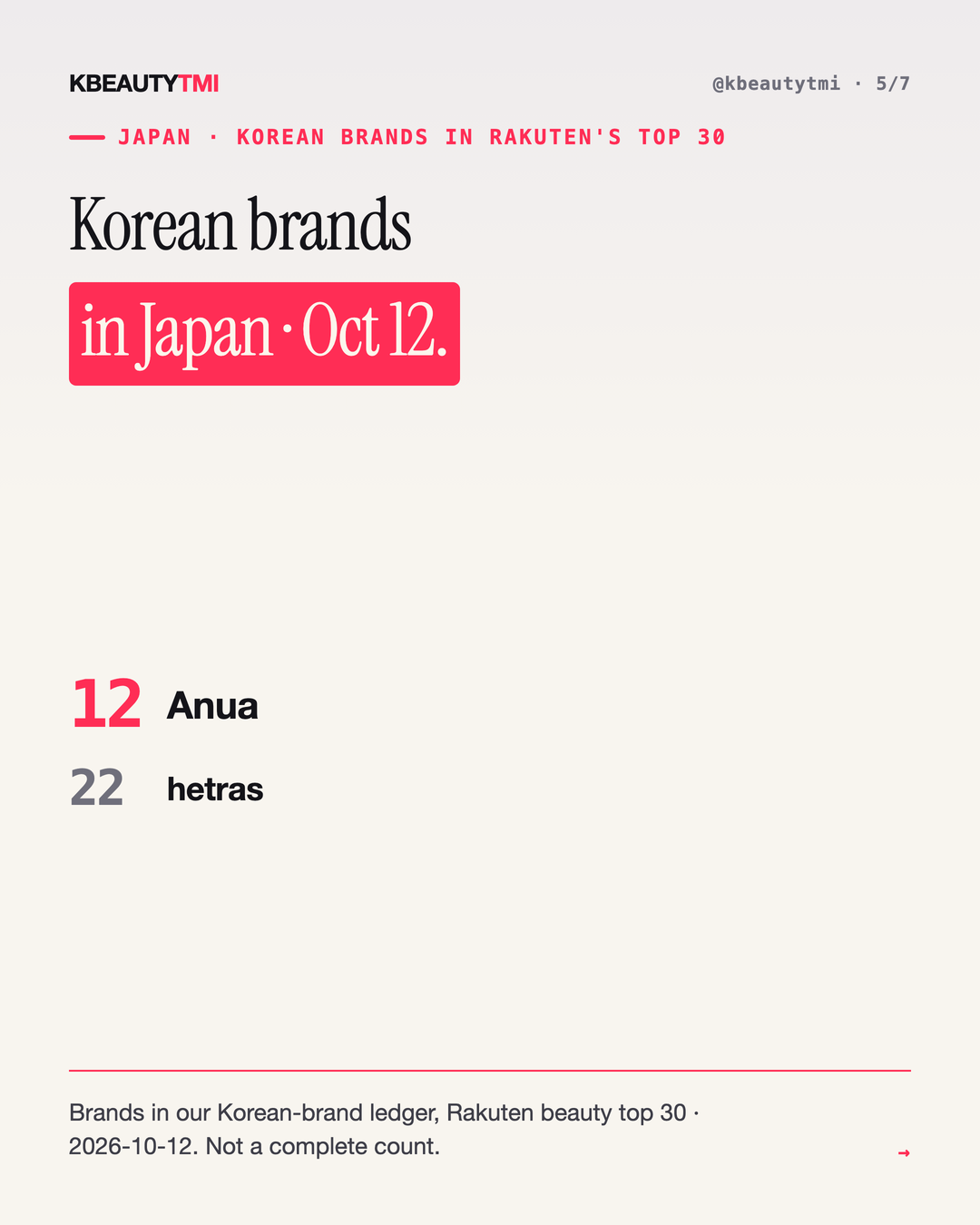 Asia today · 2026-10-14 — card 5 of 7