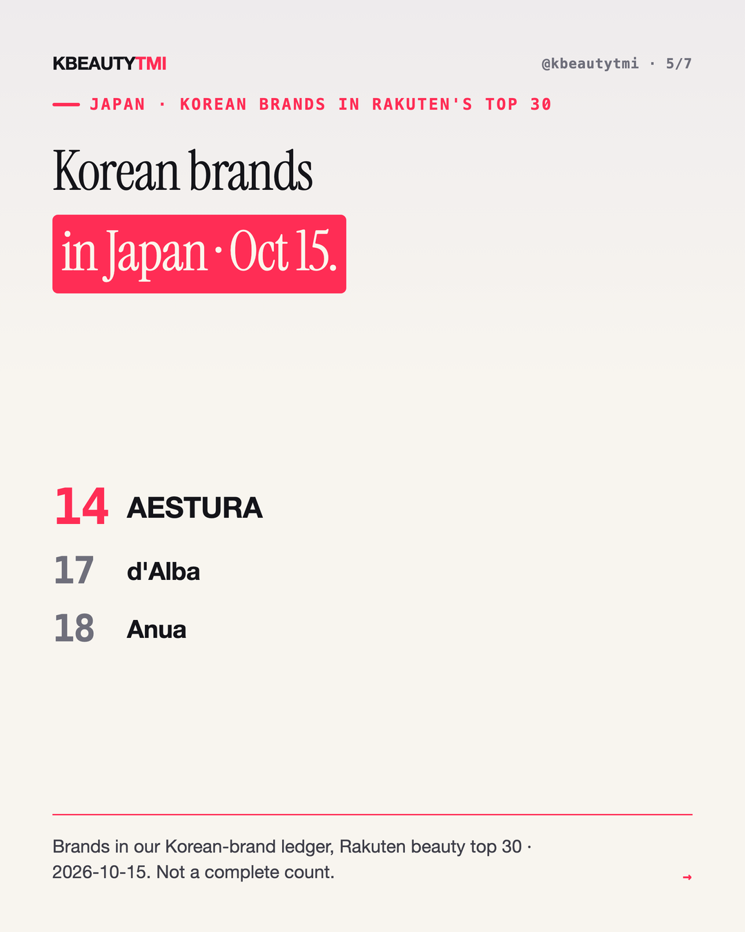 Asia today · 2026-10-17 — card 5 of 7