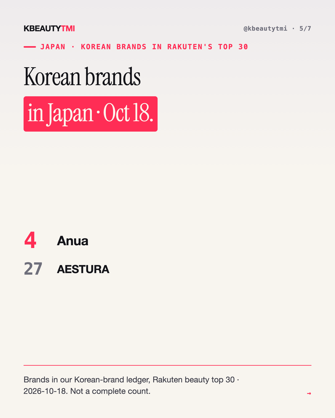 Asia today · 2026-10-21 — card 5 of 7