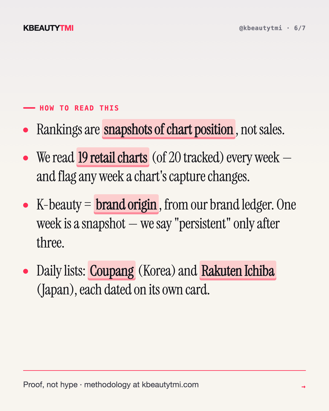 Asia today · 2026-10-22 — card 6 of 7