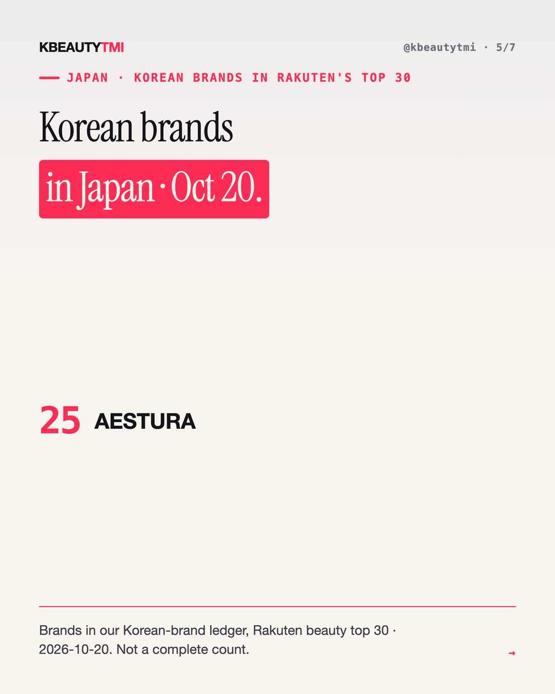 Asia today · 2026-10-23 — card 5 of 7