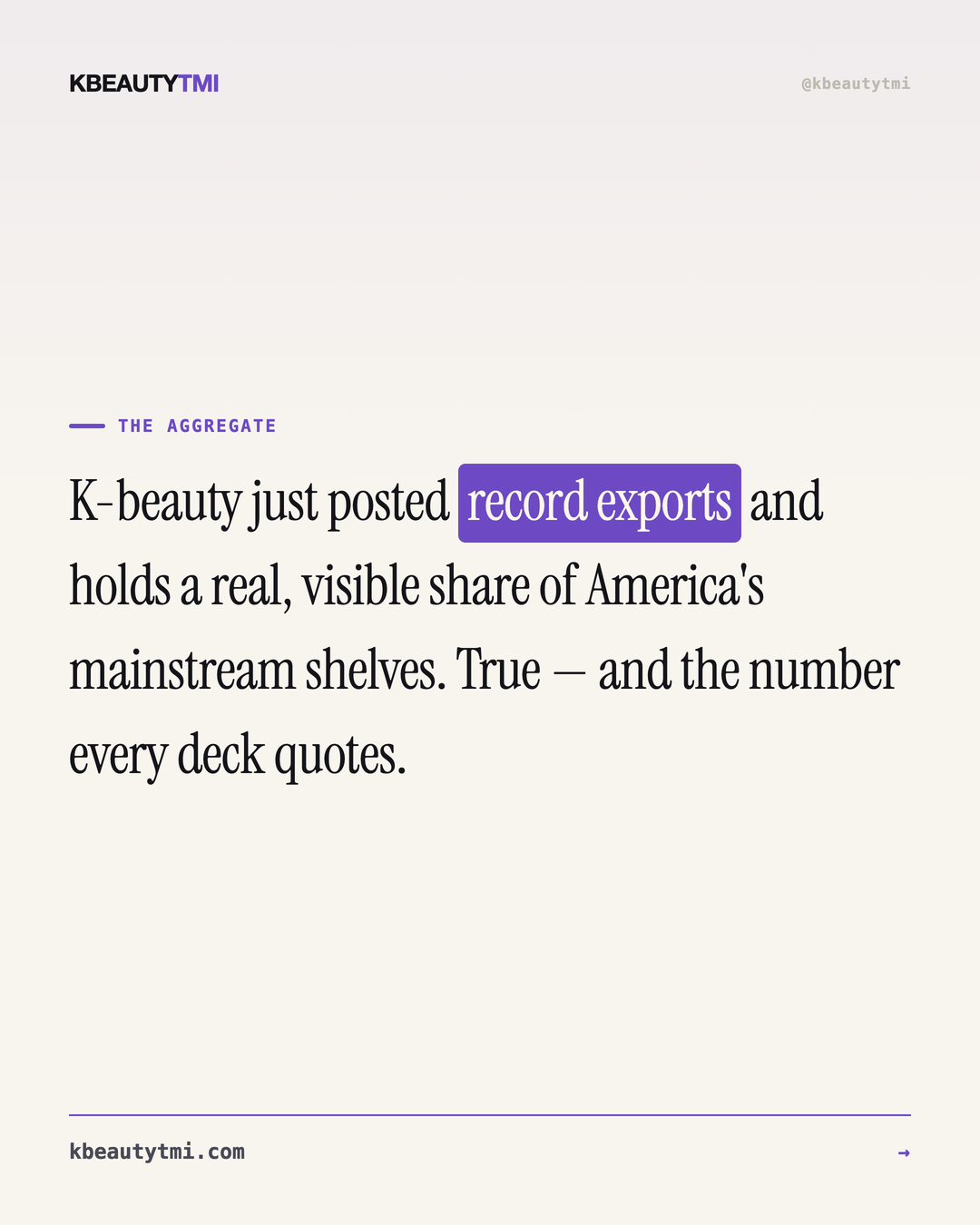 The headline says boom. The brand-level data says sorting. — card 2 of 5