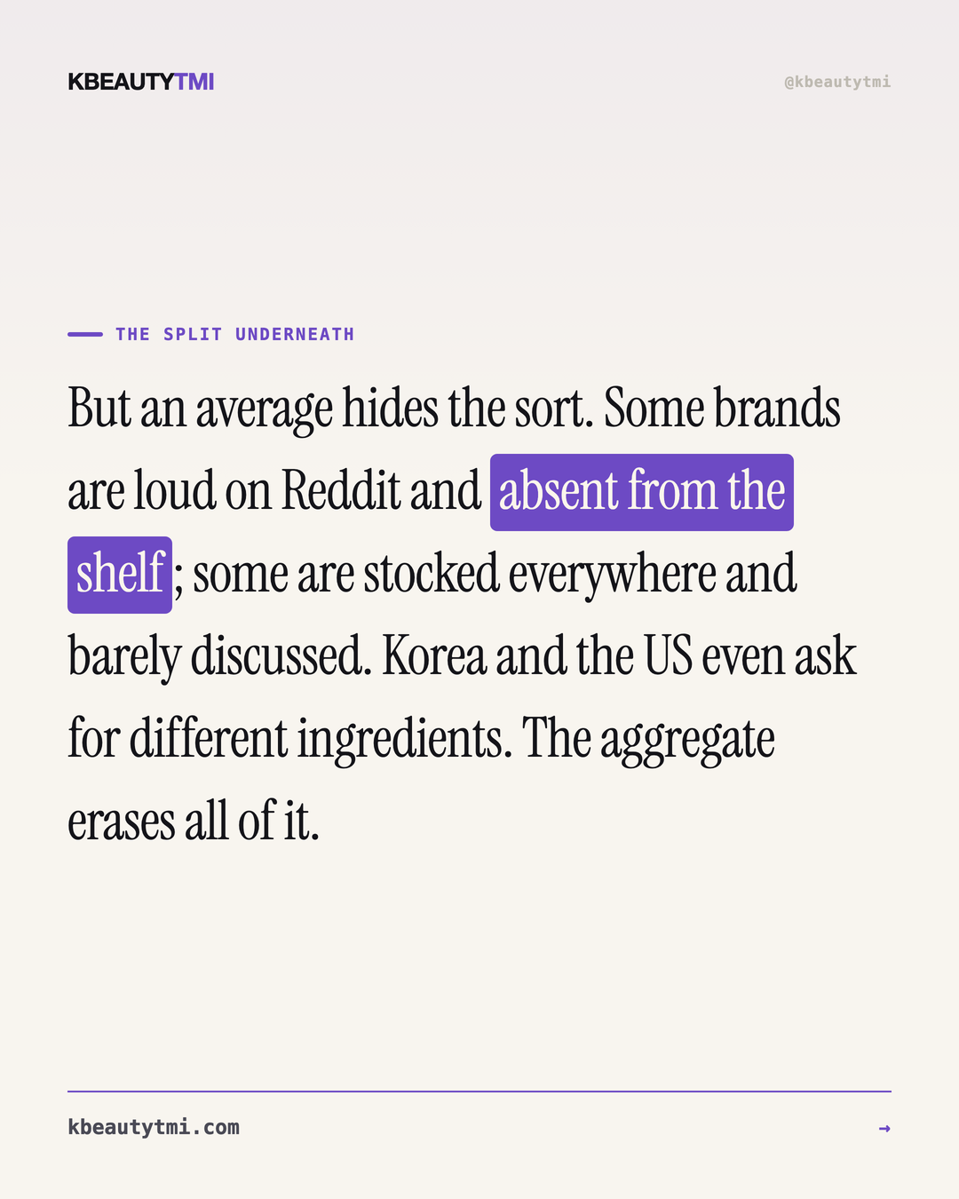 The headline says boom. The brand-level data says sorting. — card 3 of 5