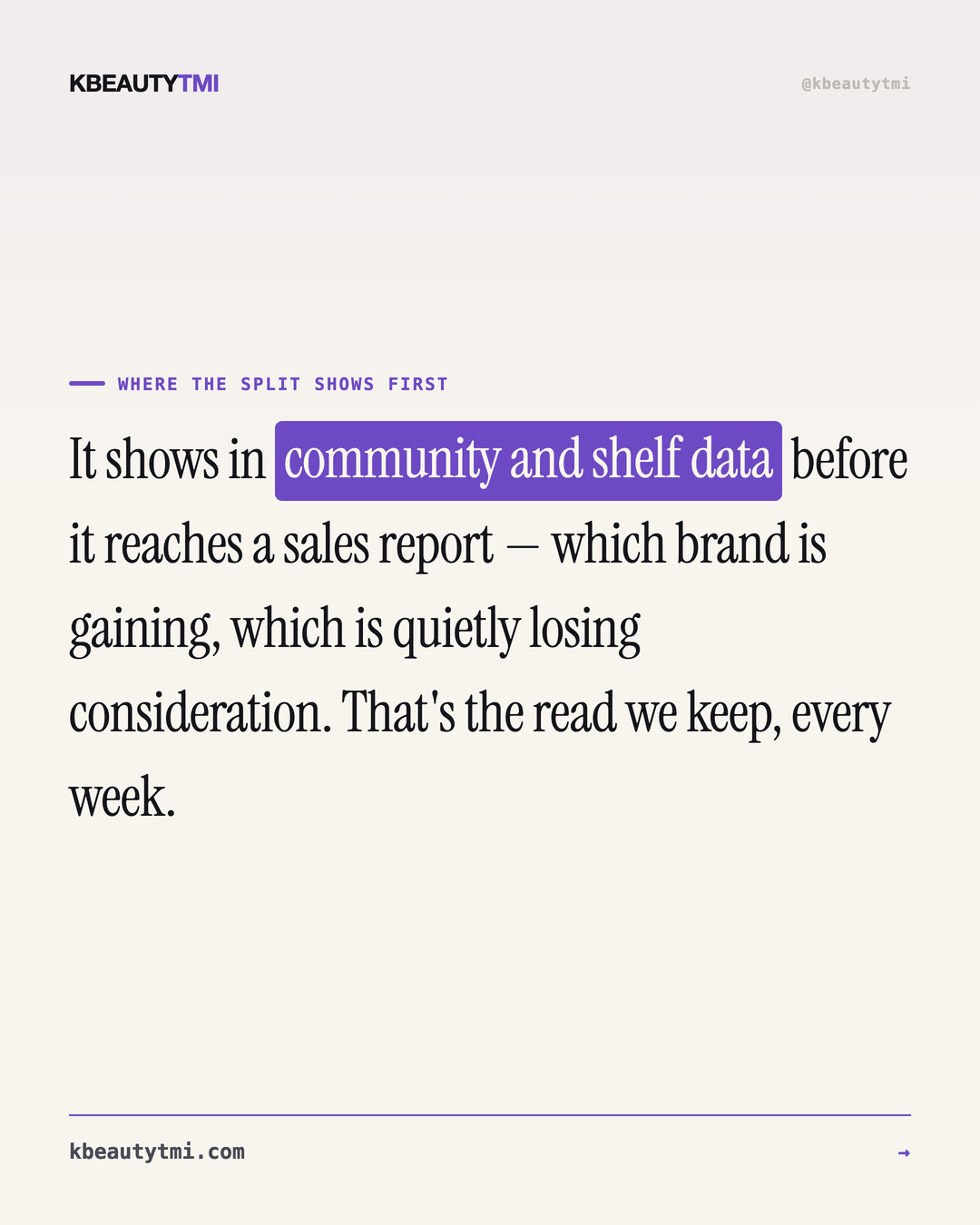 The headline says boom. The brand-level data says sorting. — card 4 of 5