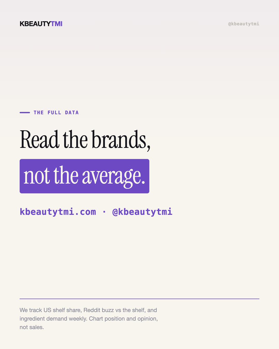 The headline says boom. The brand-level data says sorting. — card 5 of 5