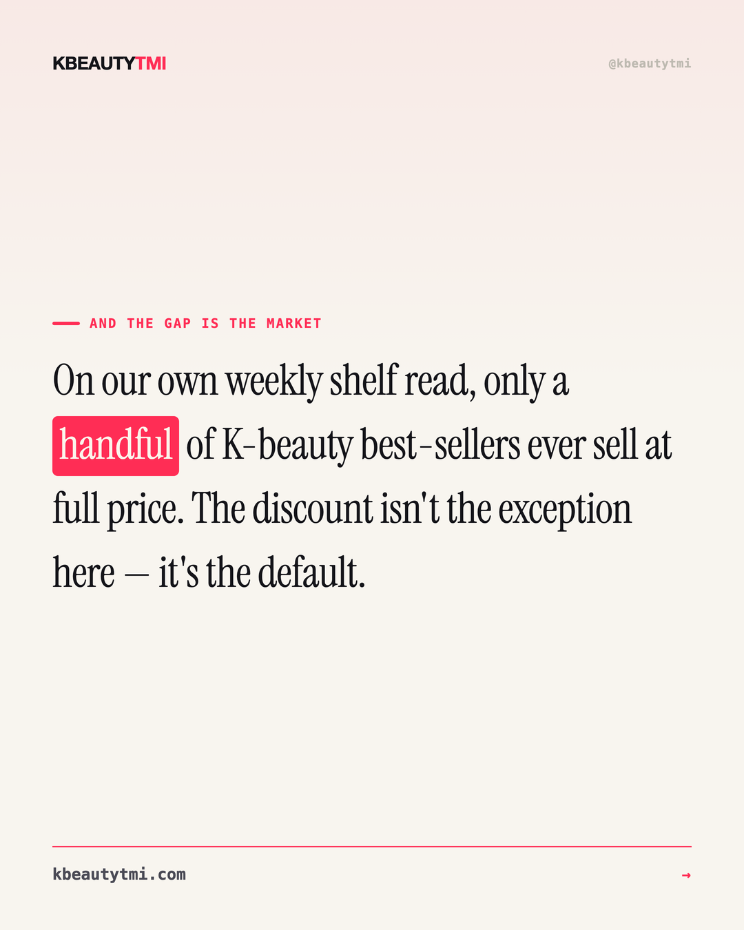 Shoppers want AI to catch the price gap, not dazzle — card 4 of 5