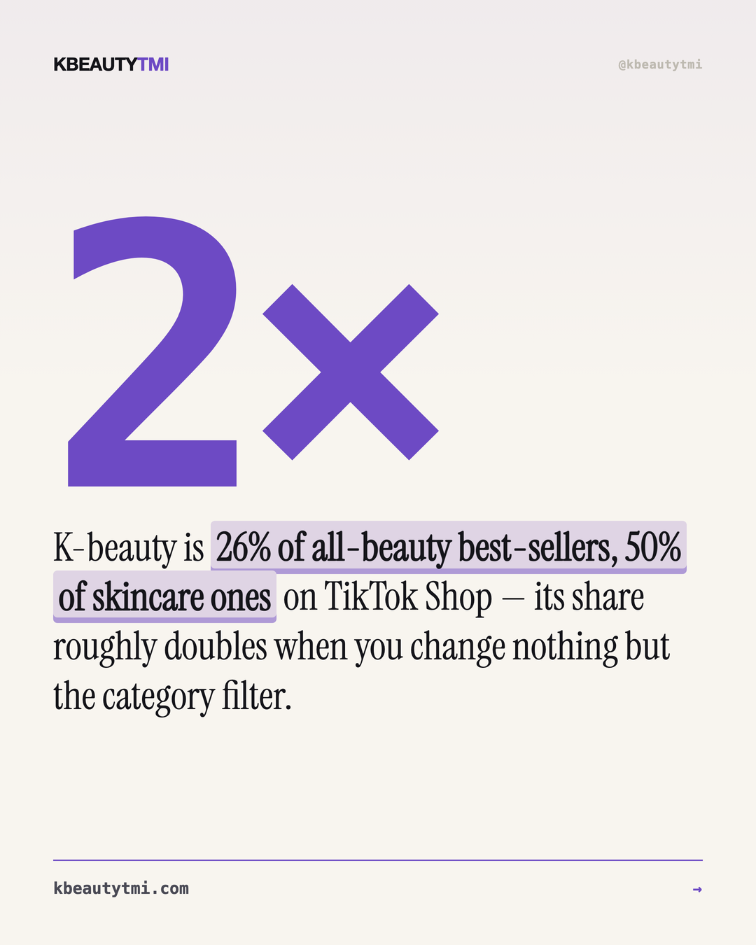 26% or 50%? percent of what? — card 2 of 5