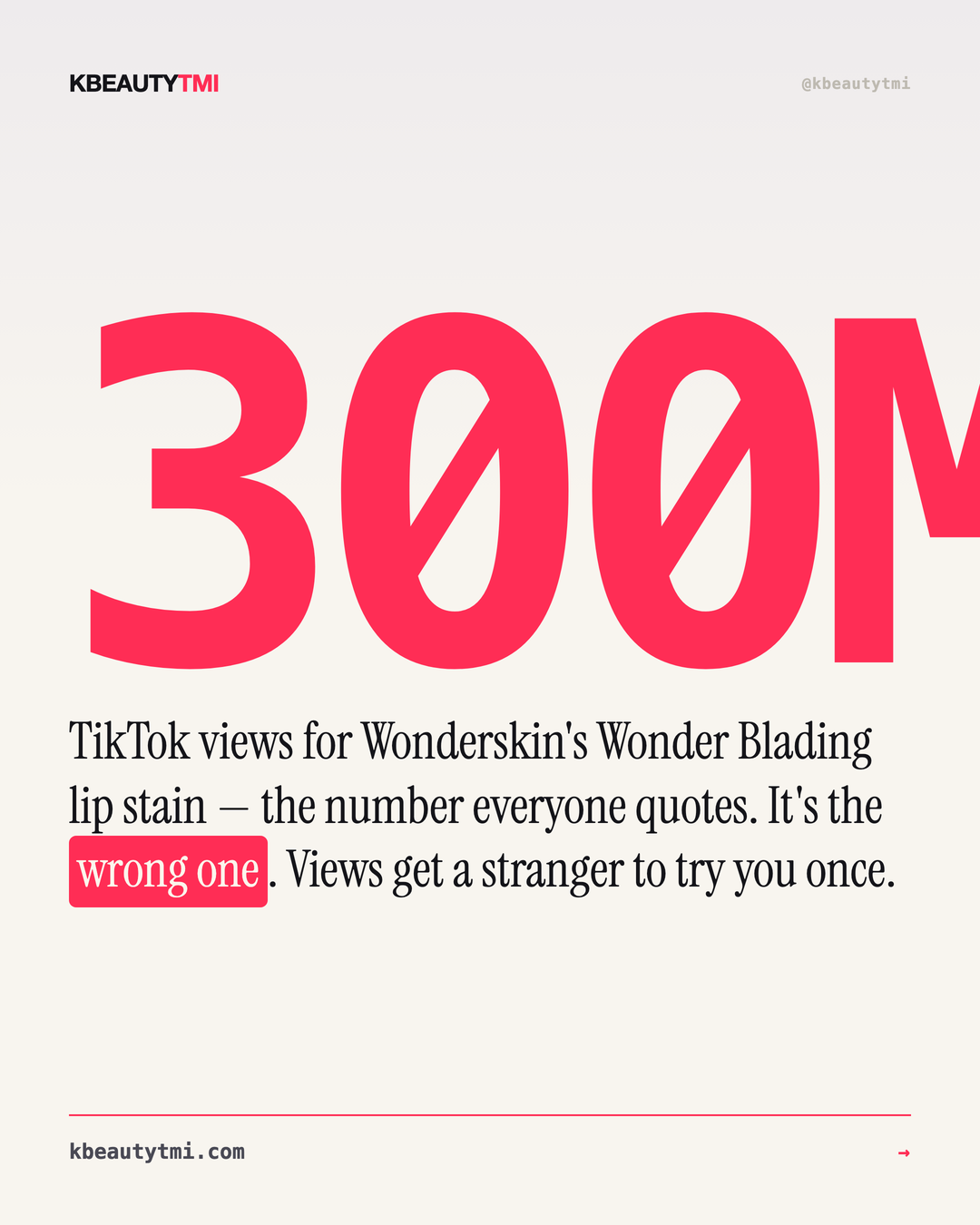 300M views is the wrong number — card 2 of 5