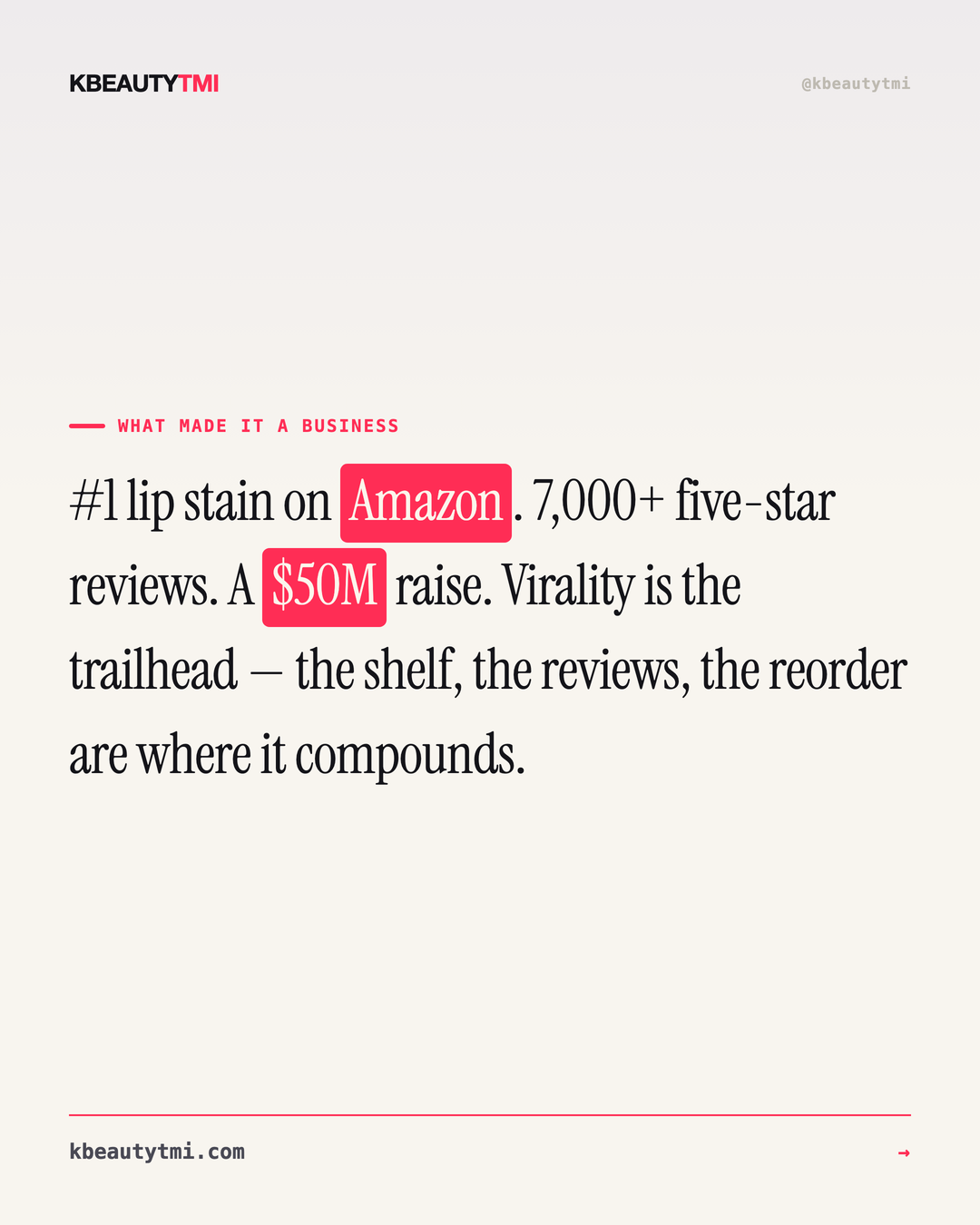 300M views is the wrong number — card 3 of 5