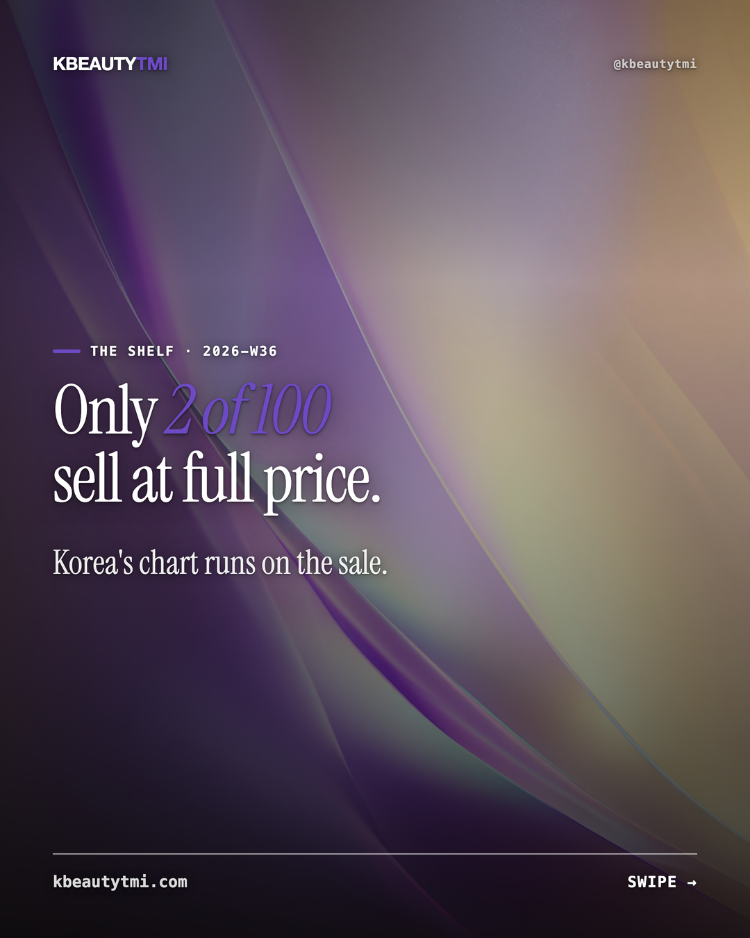 Only a handful sell at full price — card 1 of 4