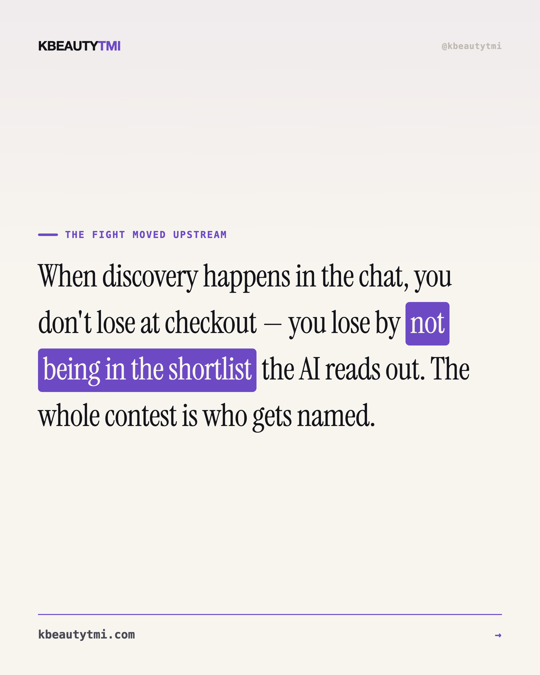 80M shop with AI — is your brand in the answer? — card 3 of 5