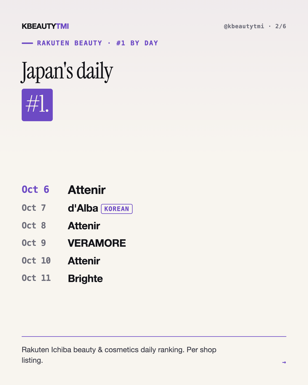 japan-week — card 2 of 6