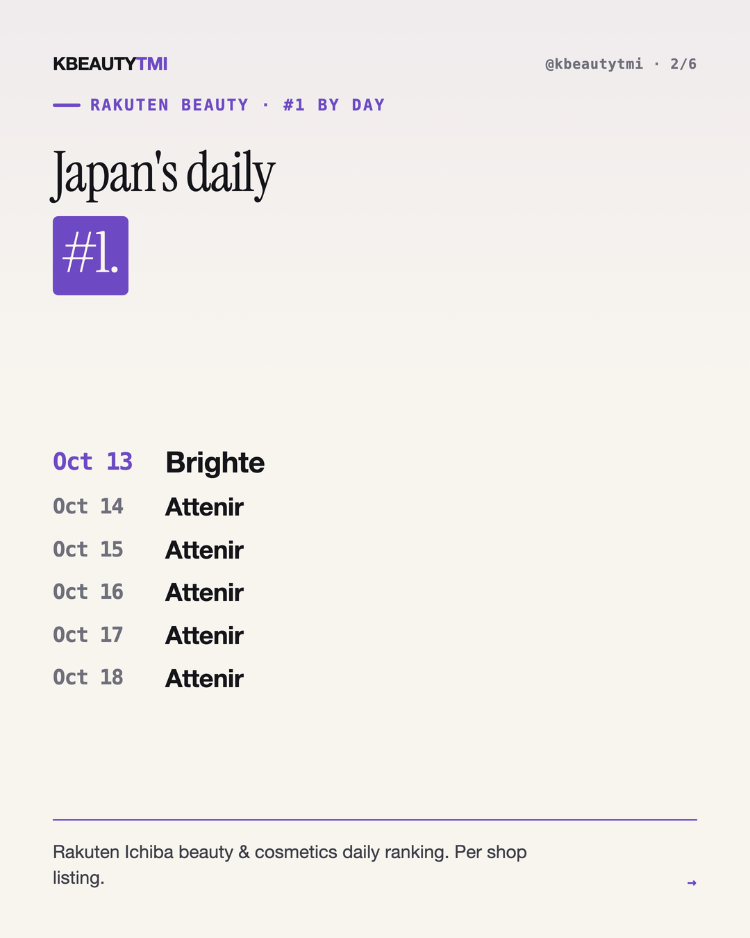 japan-week — card 2 of 6