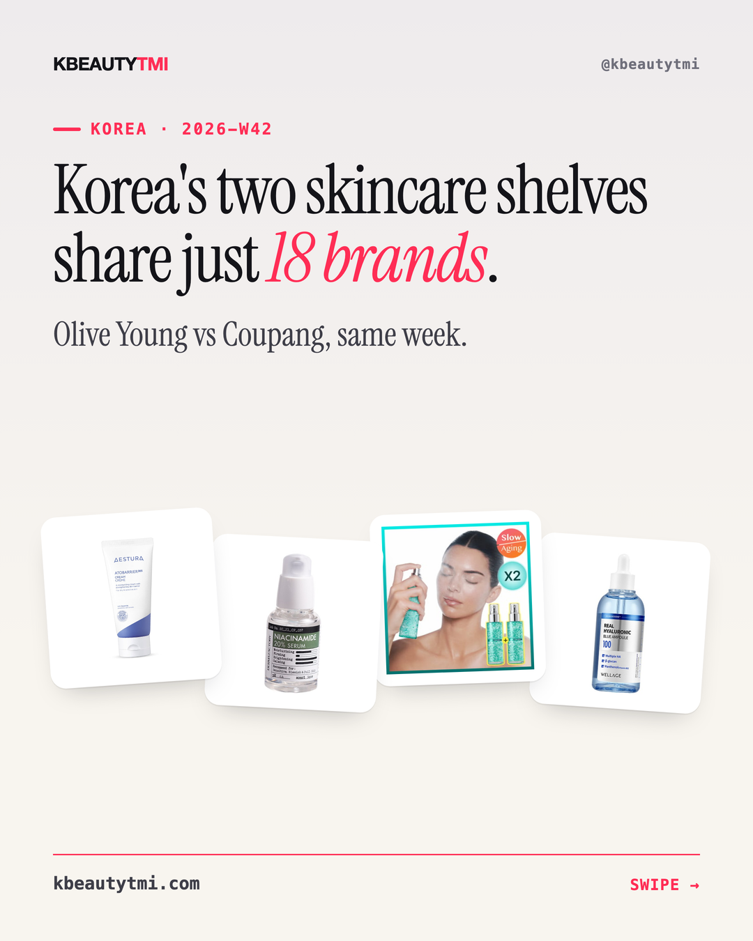 Korea's two skincare shelves — card 1 of 7