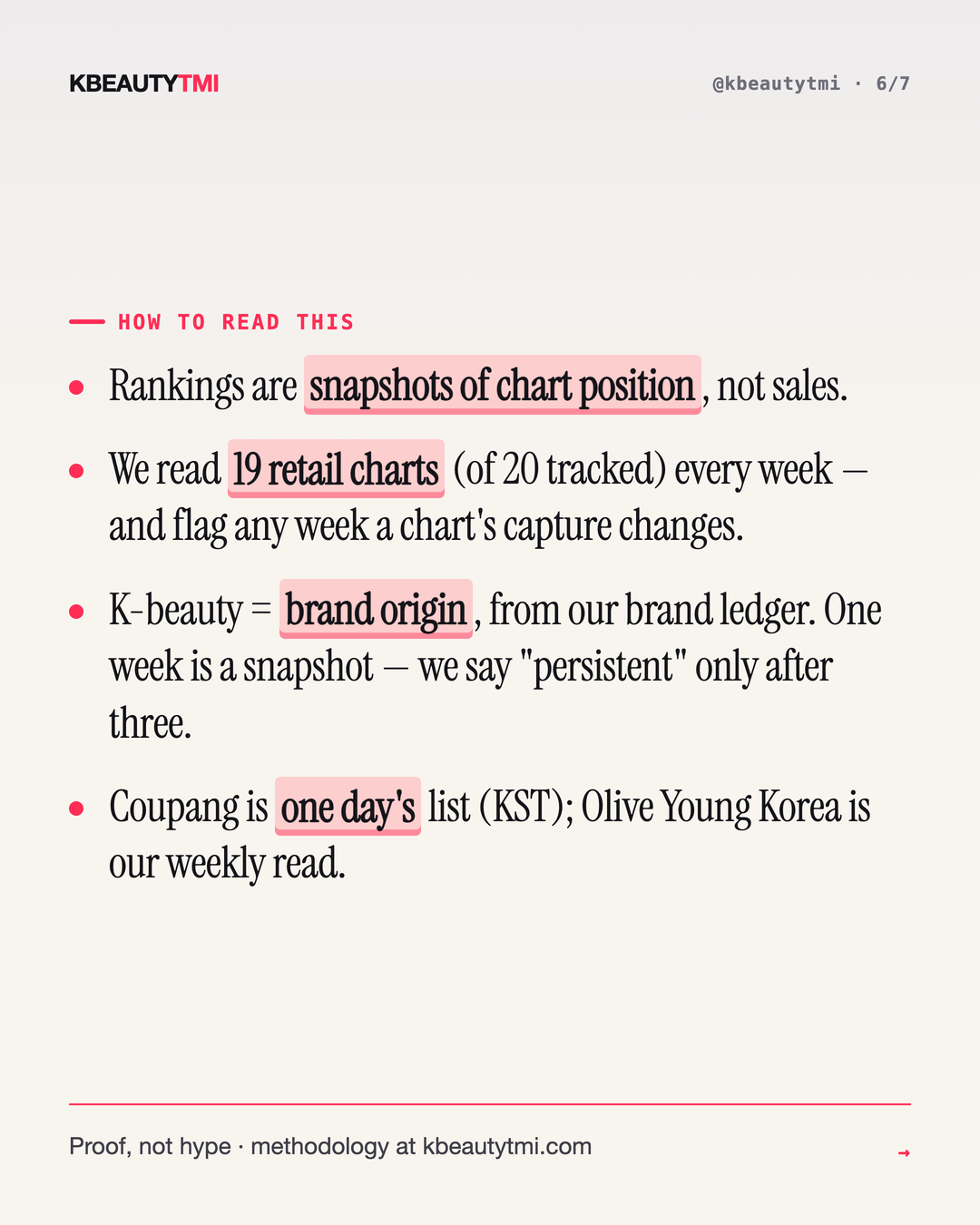 Korea's two skincare shelves — card 6 of 7