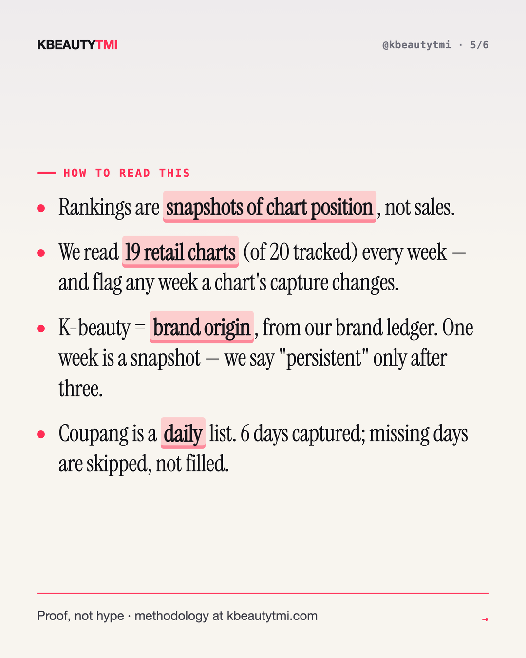 korea-week — card 5 of 6