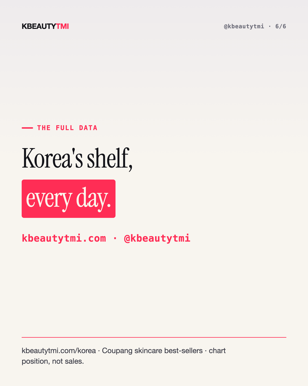 korea-week — card 6 of 6