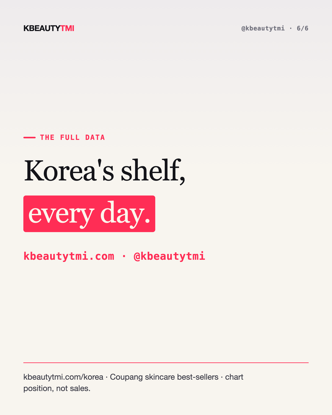 korea-week — card 6 of 6