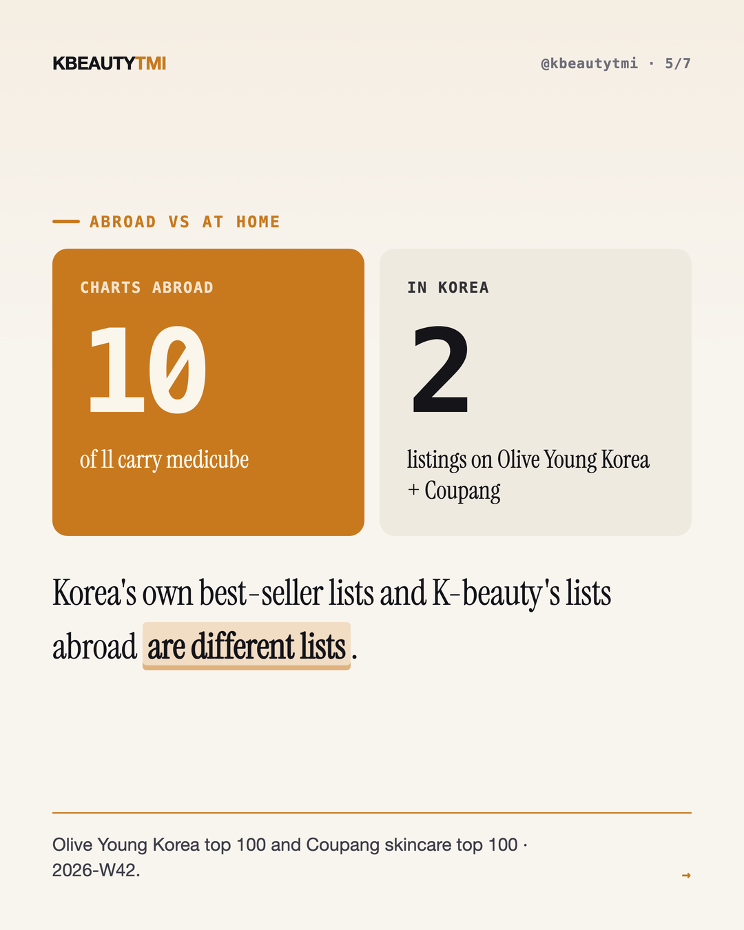 brand-reach — card 5 of 7