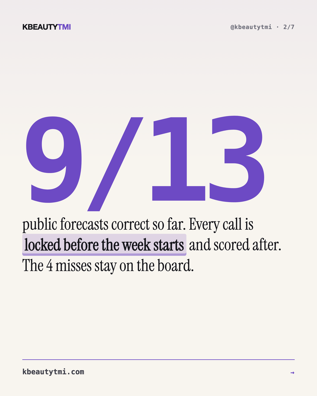 We call next week's #1 — and score it in public — card 2 of 7