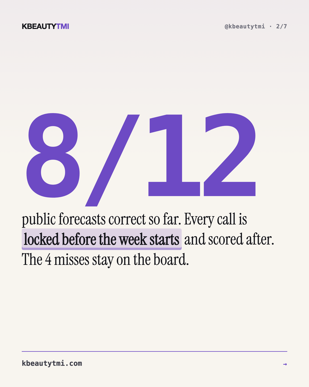 We call next week's #1 — and score it in public — card 2 of 7