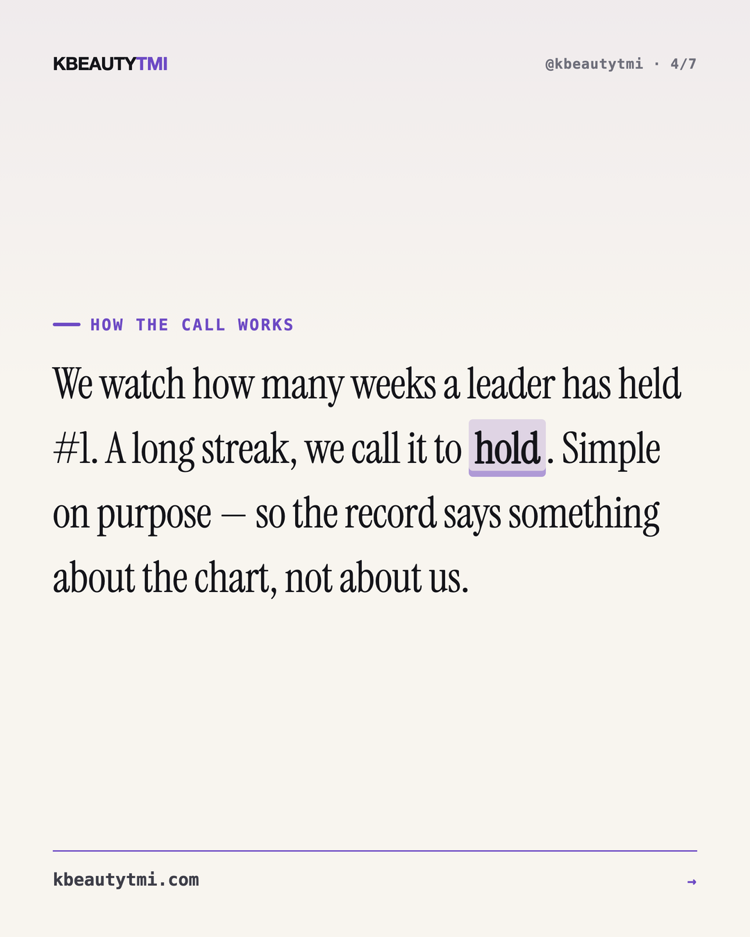 We call next week's #1 — and score it in public — card 4 of 7
