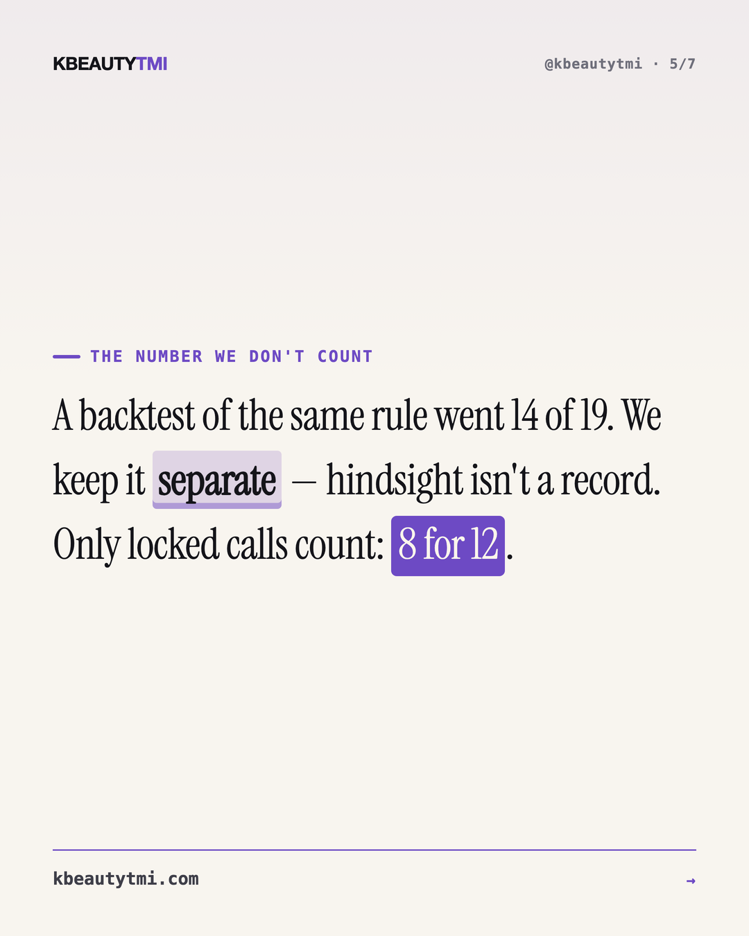 We call next week's #1 — and score it in public — card 5 of 7