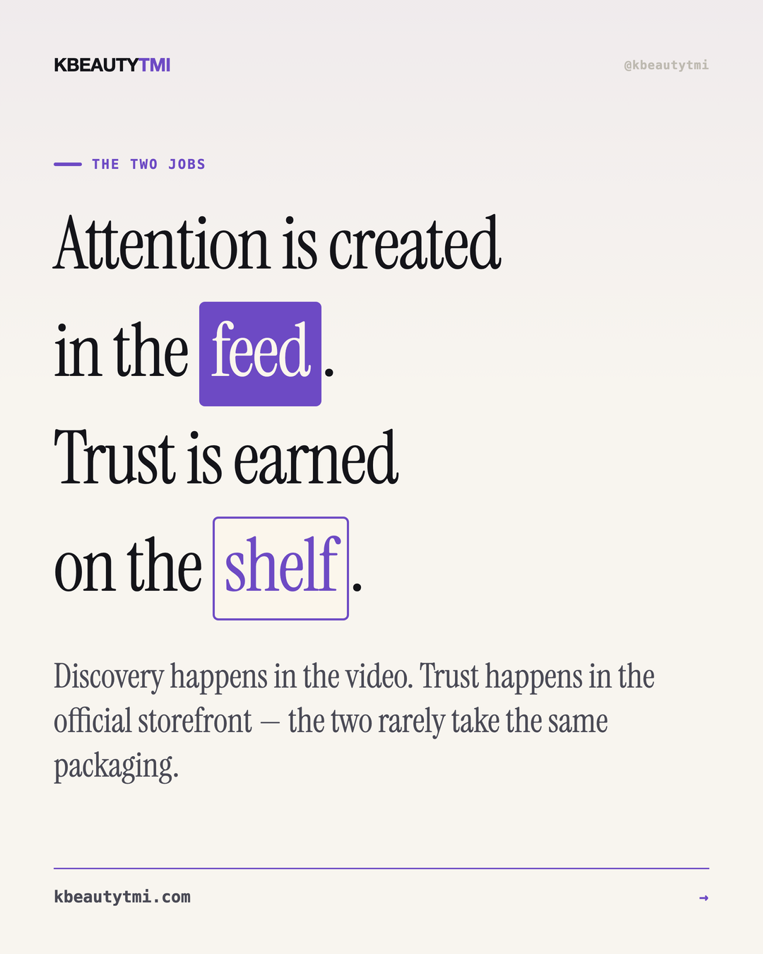 K-beauty won the feed. The next race is the shelf. — card 2 of 3