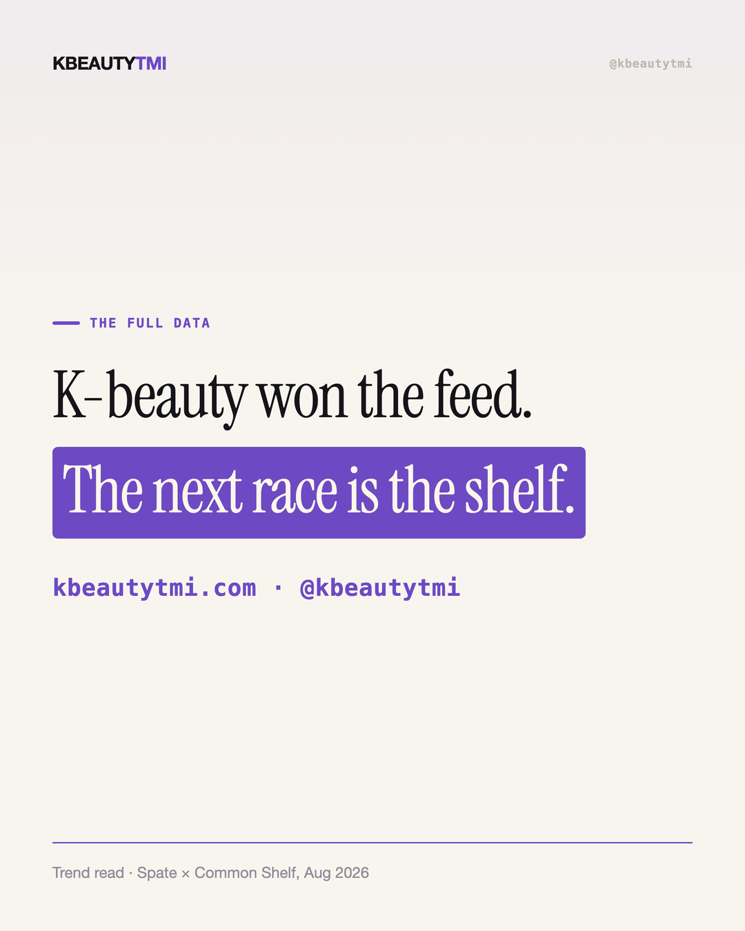 K-beauty won the feed. The next race is the shelf. — card 3 of 3