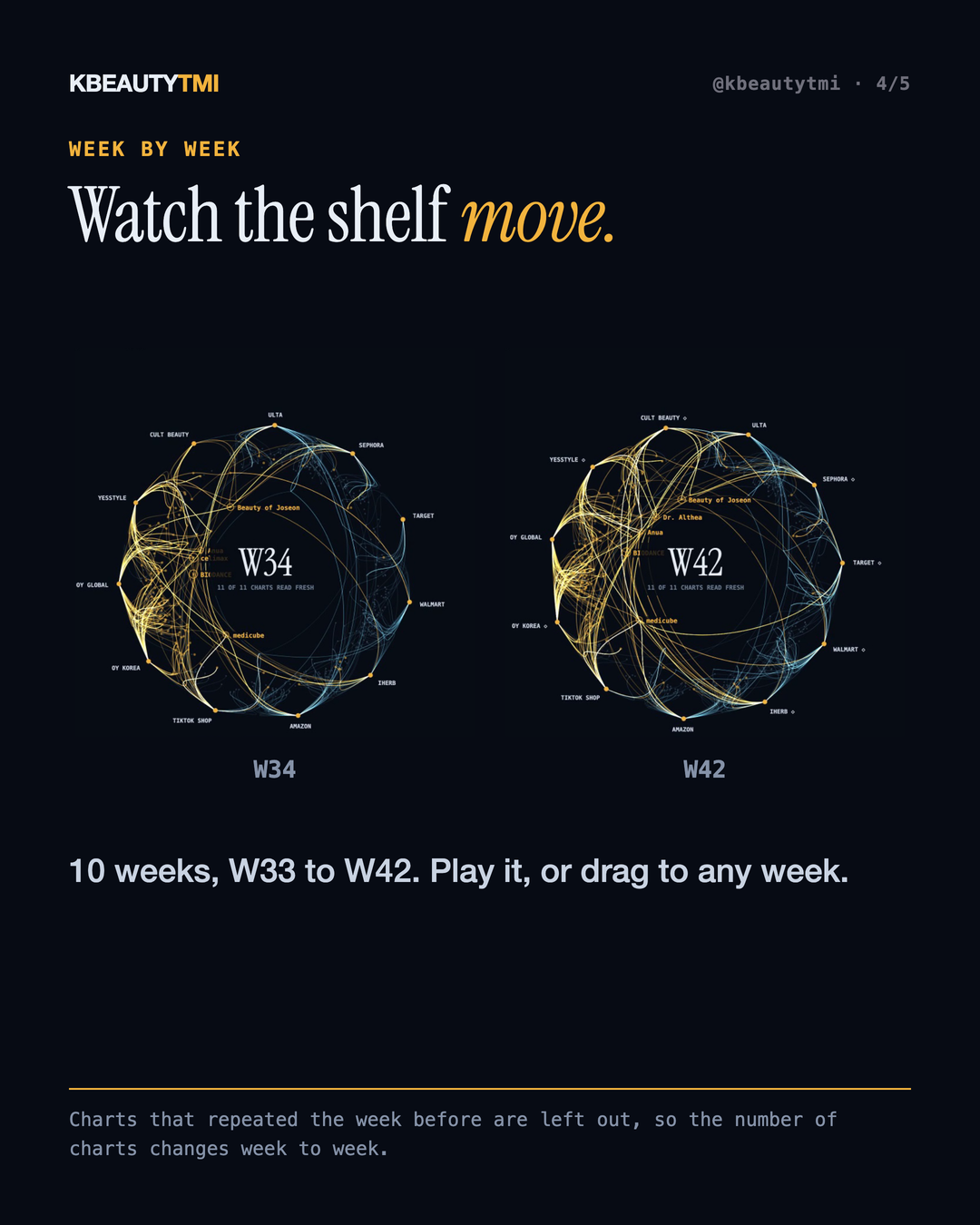 radar-launch — card 4 of 5