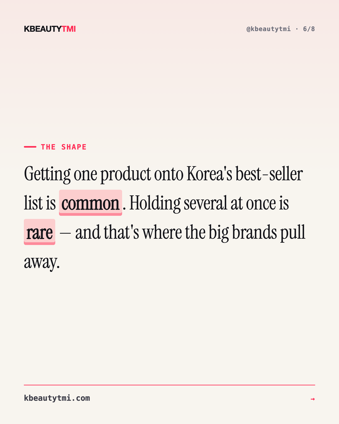 One brand, many slots — Korea's top 100 — card 6 of 8