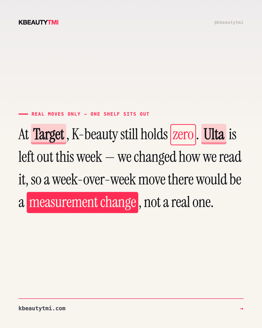 The US shelf moves in inches, not headlines — card 4 of 5