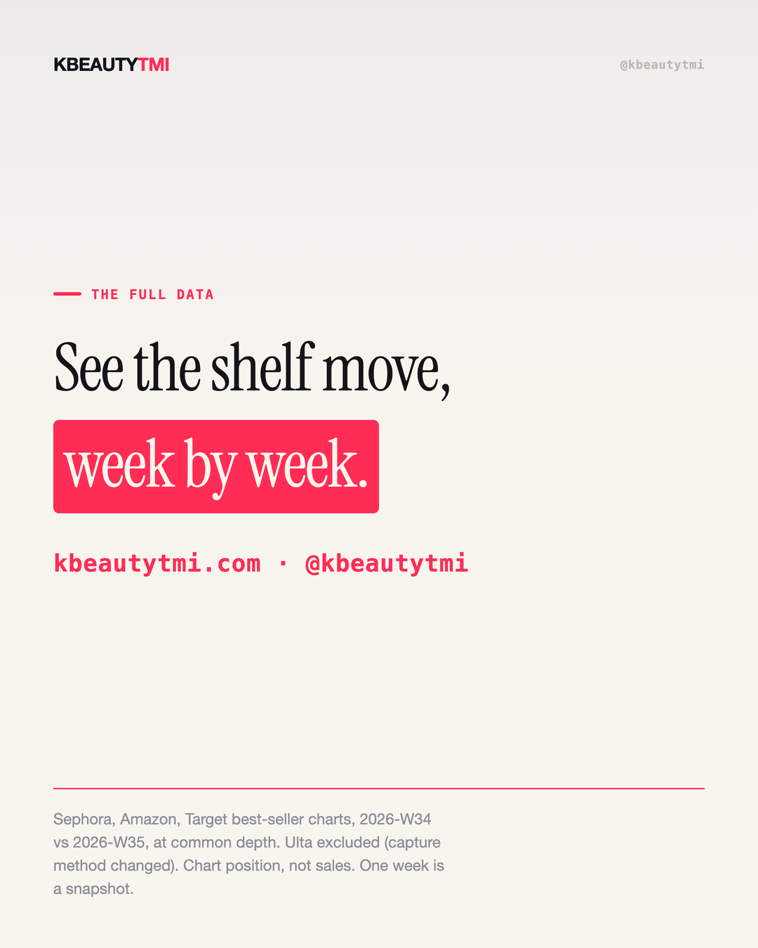 The US shelf moves in inches, not headlines — card 5 of 5
