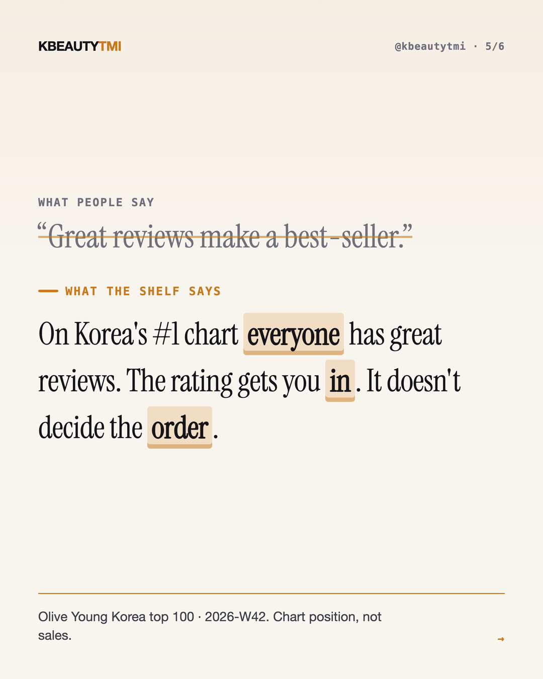 A near-perfect rating is the price of entry — card 5 of 6