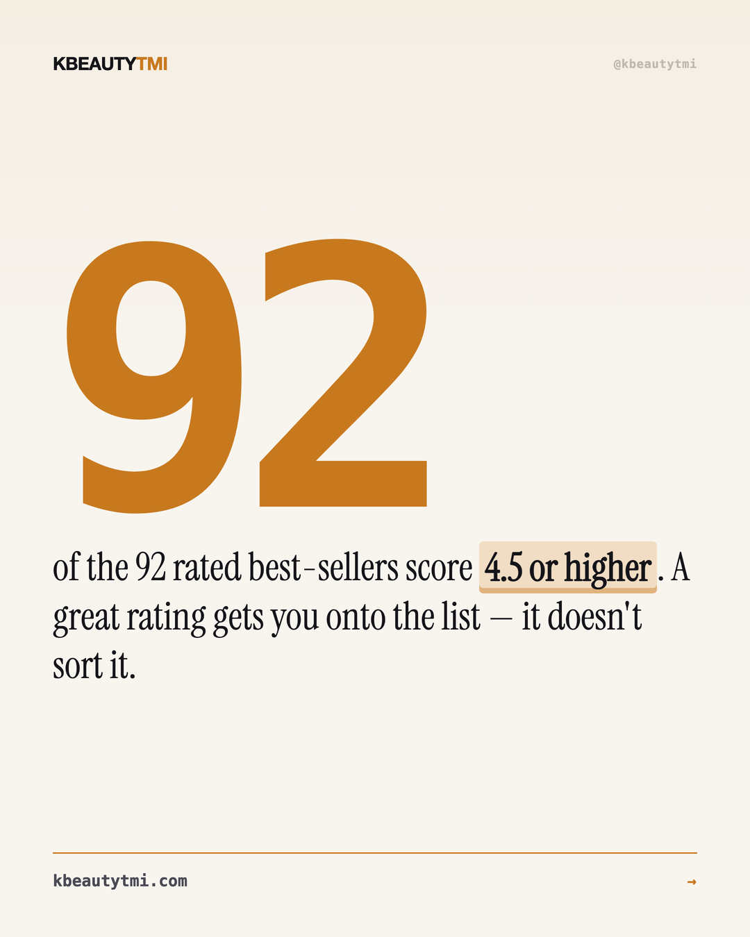 A near-perfect rating is the price of entry — card 3 of 5