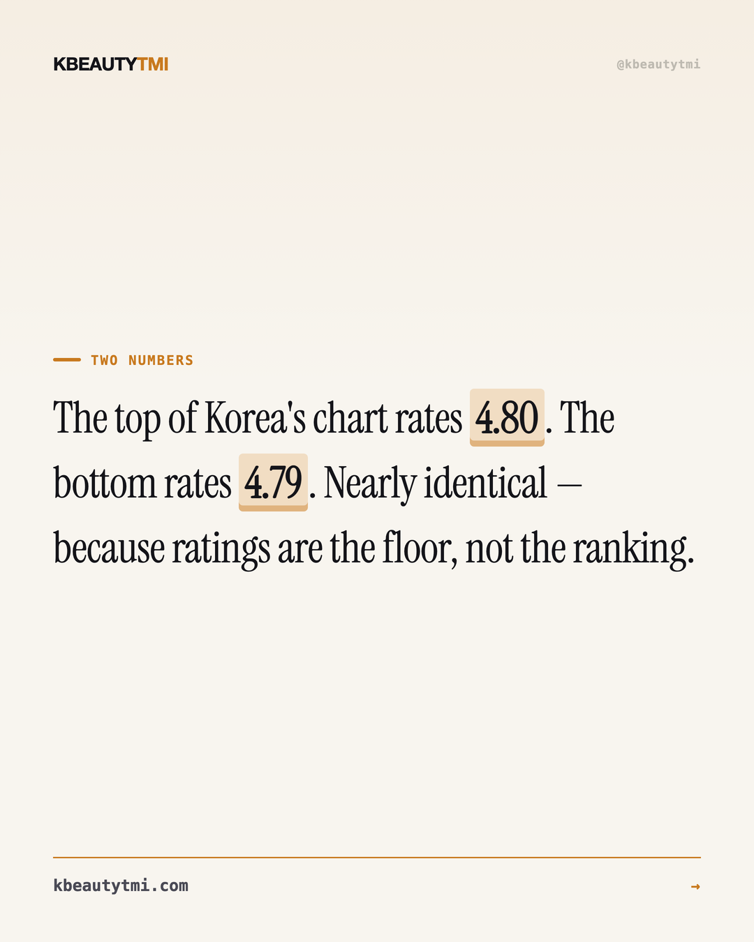 A near-perfect rating is the price of entry — card 4 of 5