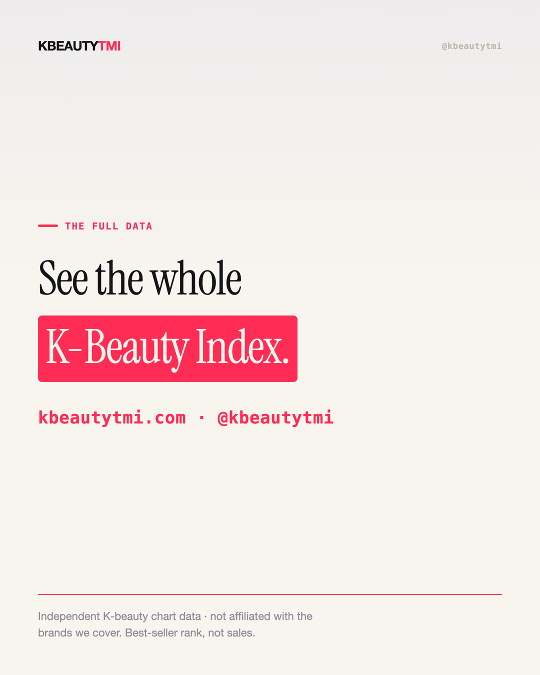 K-beauty is on America's beauty shelves — card 5 of 5