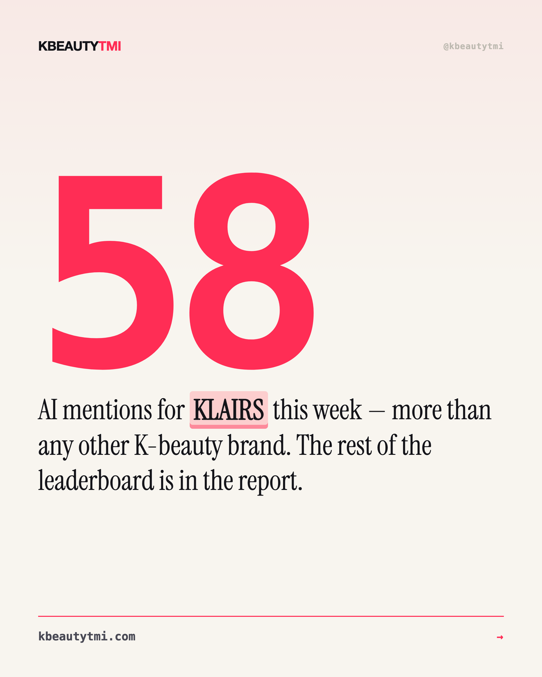 This week in five numbers — comment for the report — card 2 of 5
