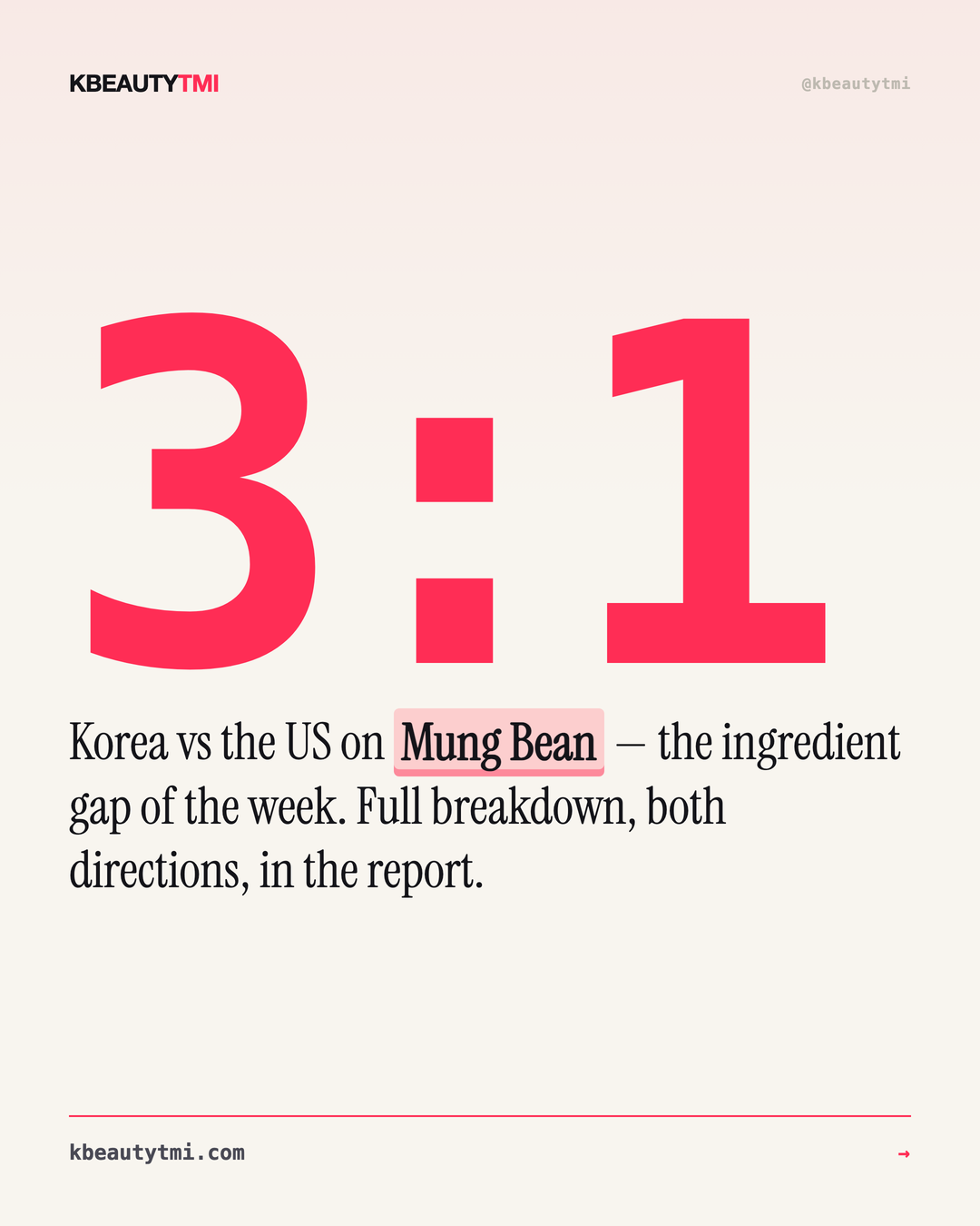This week in five numbers — comment for the report — card 4 of 5